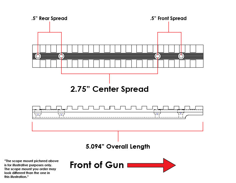 Picatinny Scope Base for Marlin 1895/336/375/444, Camp Carbine 9MM/.45 - 0 MOA