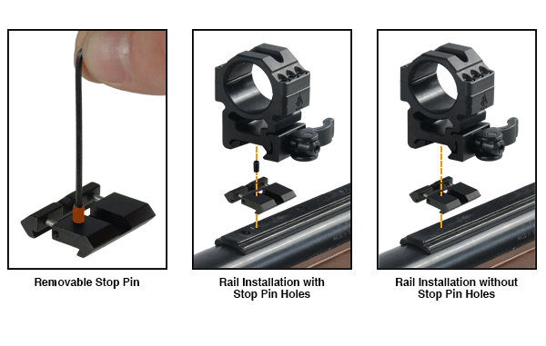 UTG Dovetail to Picatinny/Weaver Low Profile Snap-in Adapter, 2pcs